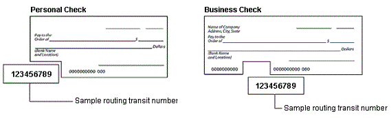 Wells Fargo Routing Number location on check